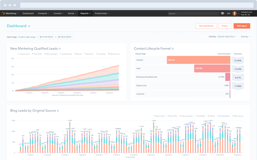 Marketing-ReportingDash-1